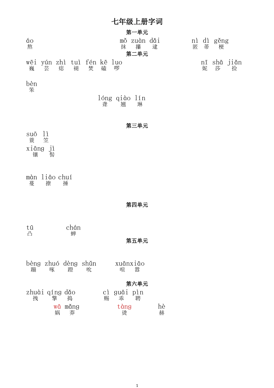 七上字词整理_第1页