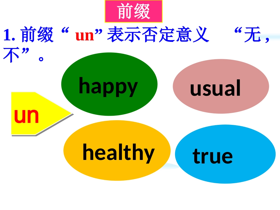 赛教课件刘丽_第3页