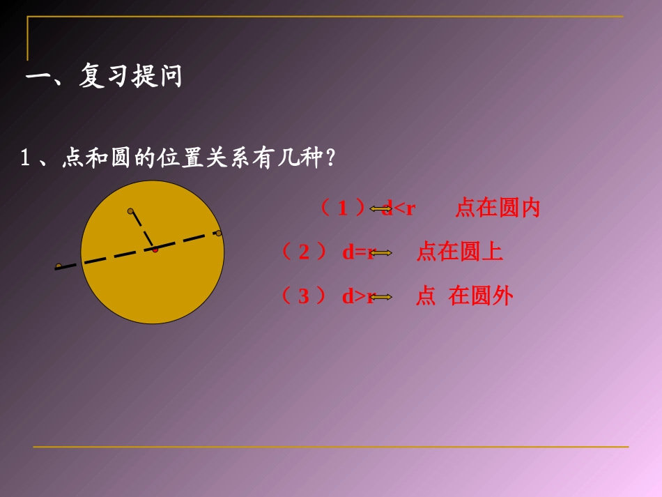 直线与圆的位置关系（2）_第2页