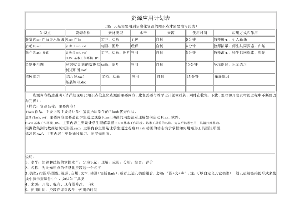 资源应用计划表_第1页