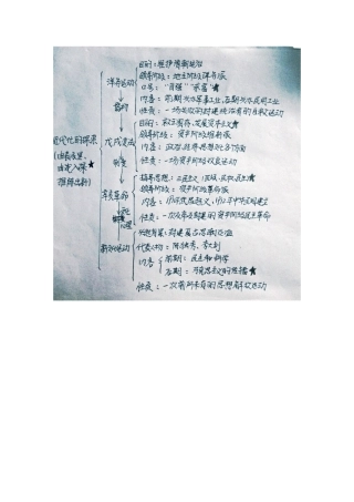 单元知识结构