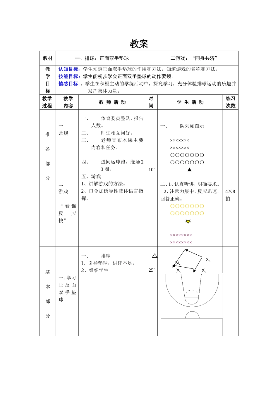 陈建强排球教案_第1页