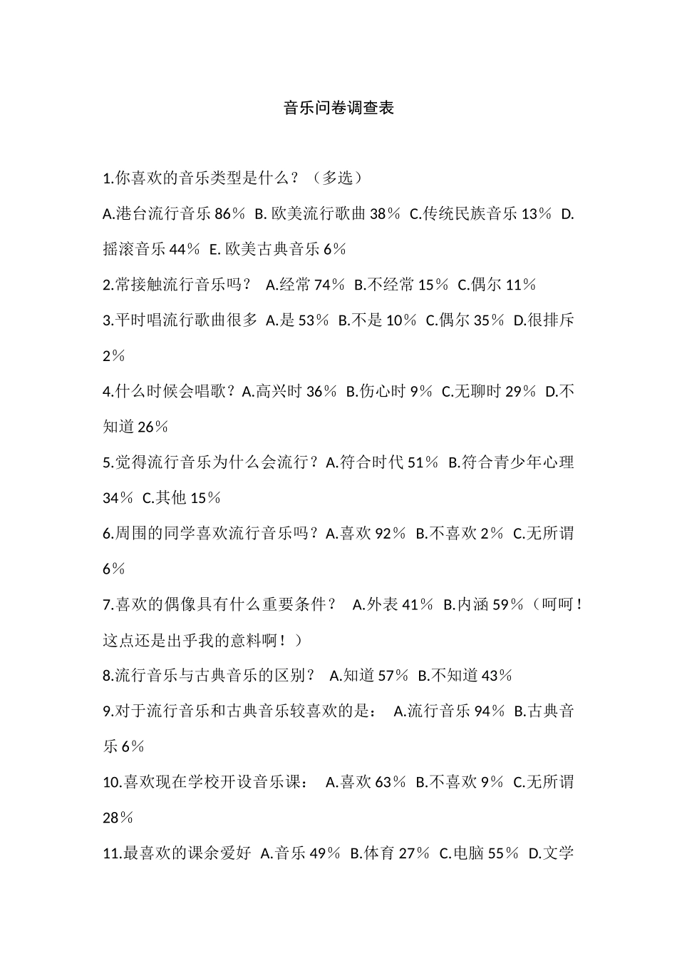 音乐问卷调查表_第1页