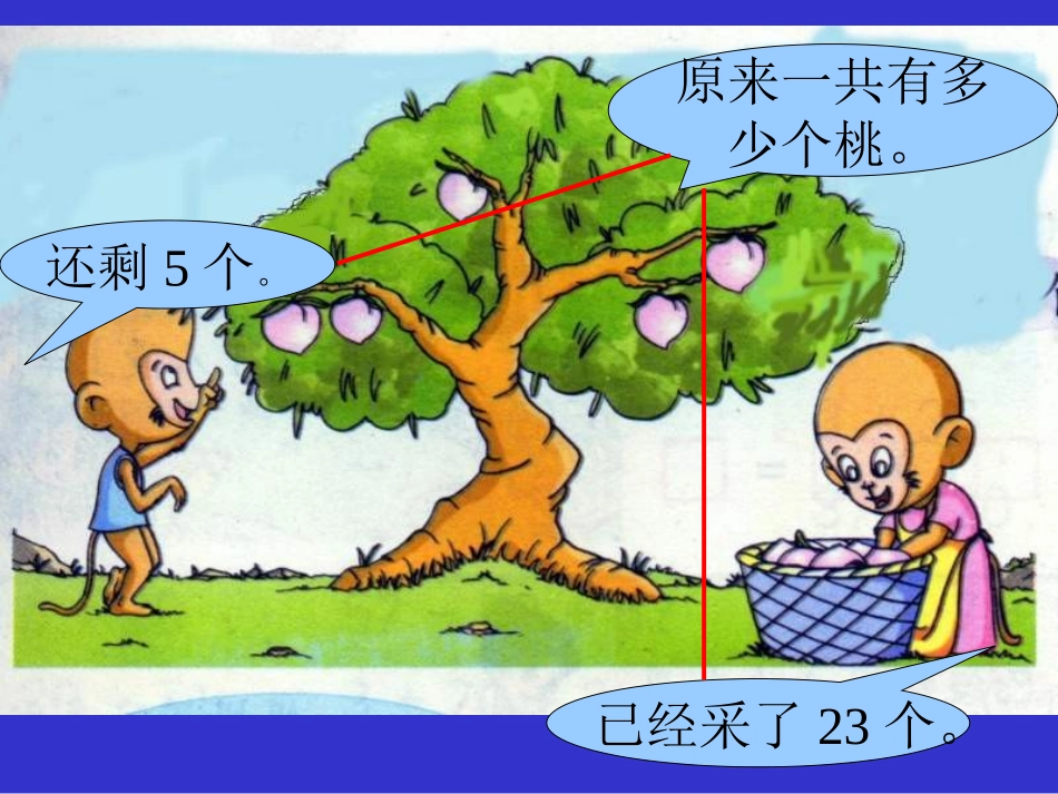 六年级数学解决实际问题_第2页