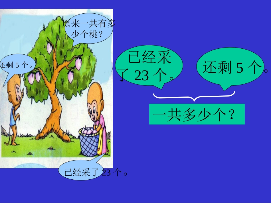 六年级数学解决实际问题_第3页