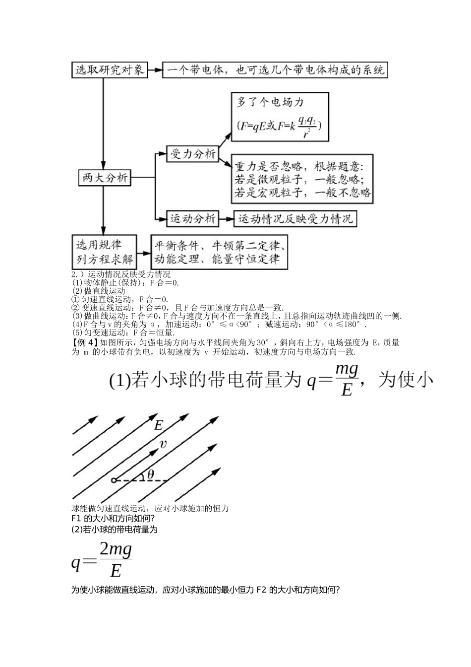 2015高考总结之电场专题解题技巧及易错题分析_第3页