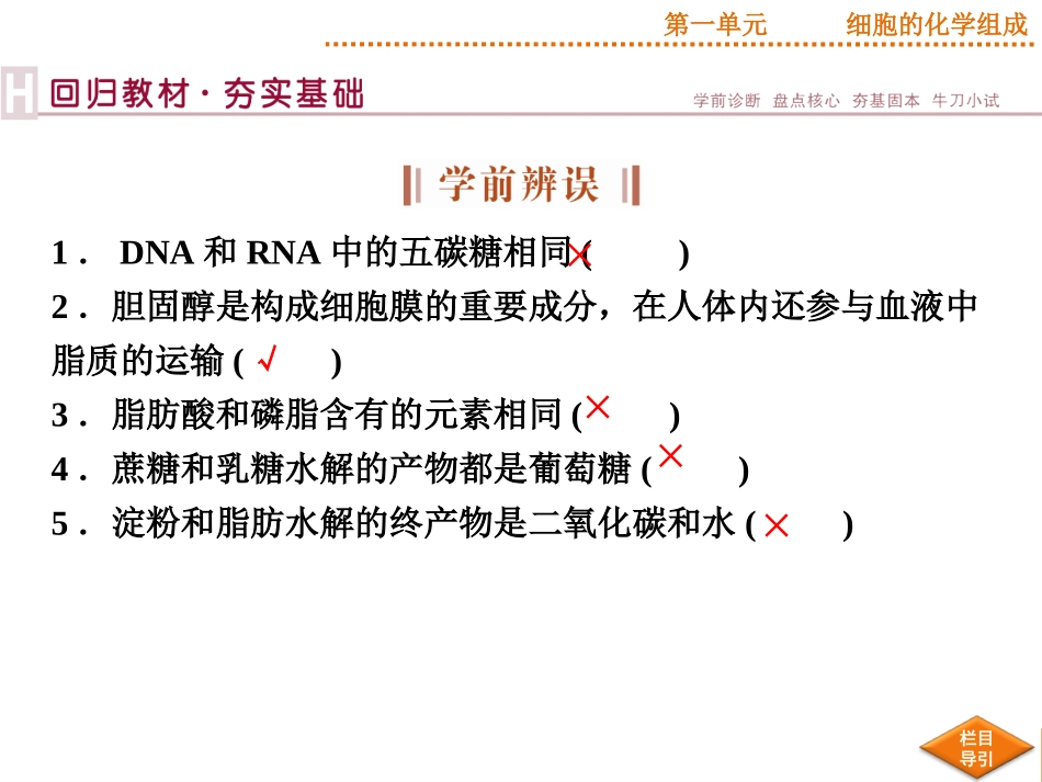 2015届《优化方案》高考生物（苏教版）一轮配套课件：第2讲细胞中的生物大分子（一）——糖类和脂质_第3页