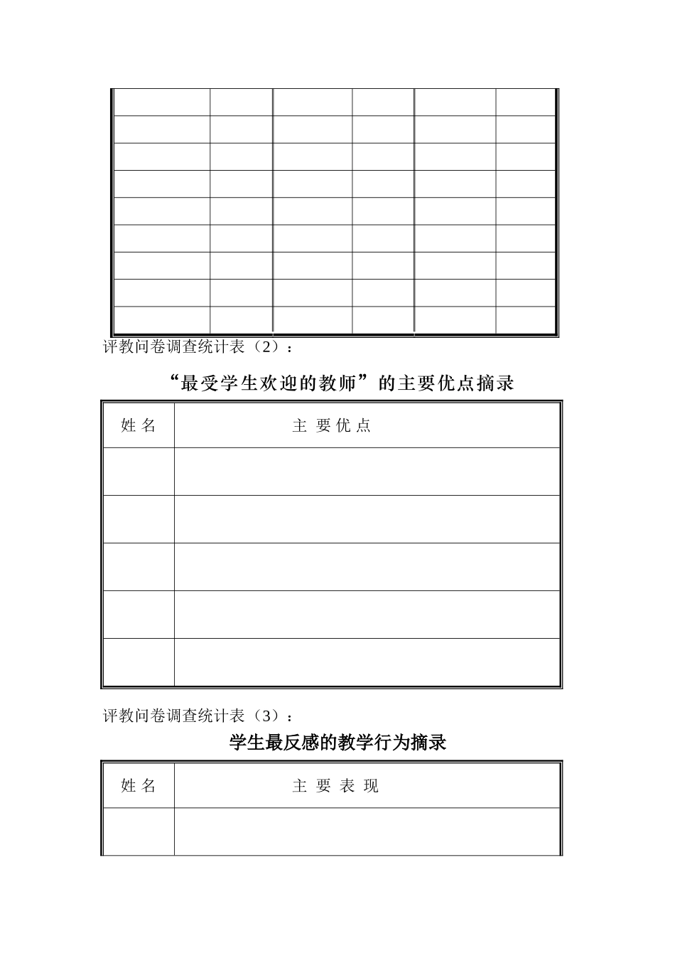 优化评教问卷调查_第3页