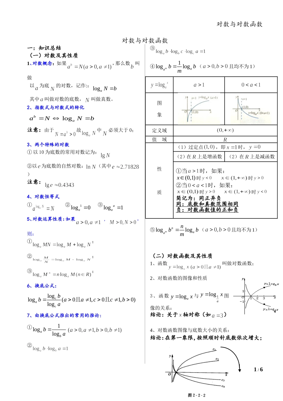 对数与对数函数_第1页
