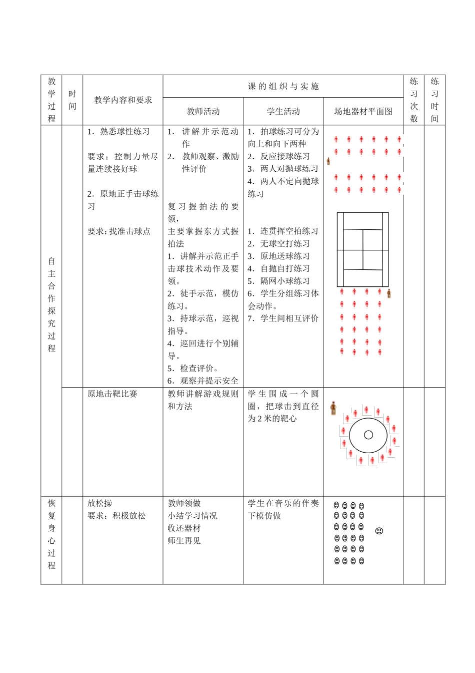 网球课时计划_第2页