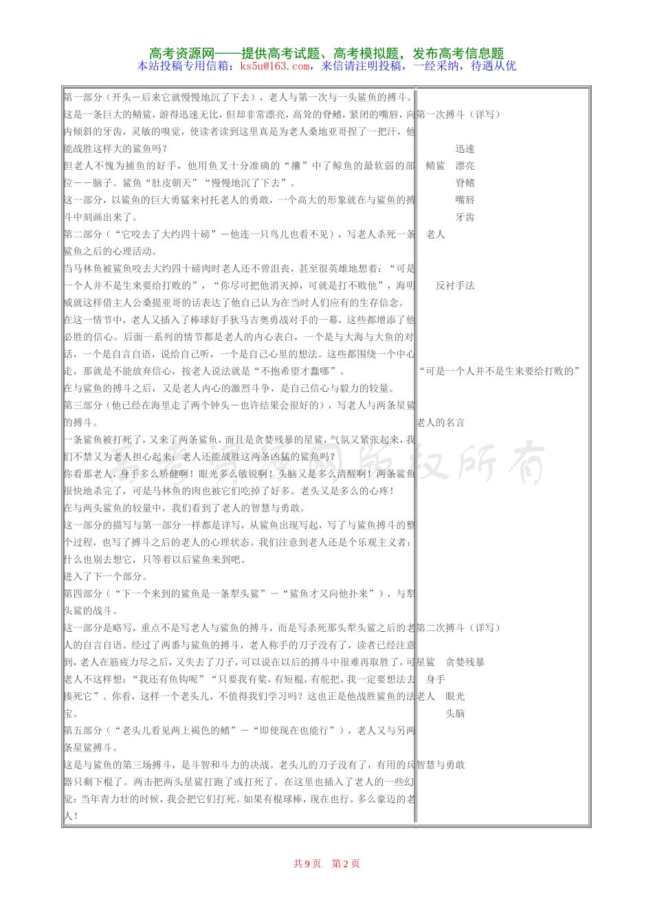 老人与海教案新人教必修_第2页