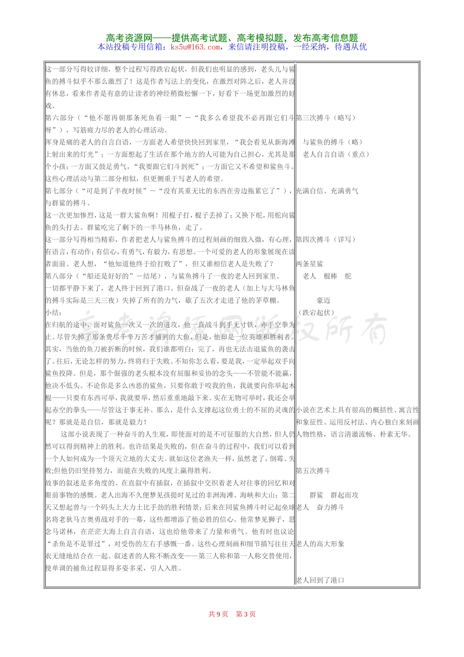 老人与海教案新人教必修_第3页