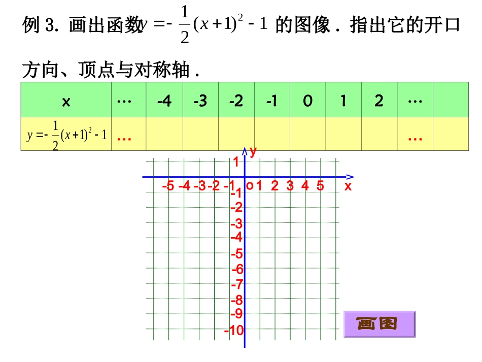 二次函数yaxhk的图像和性质_第2页
