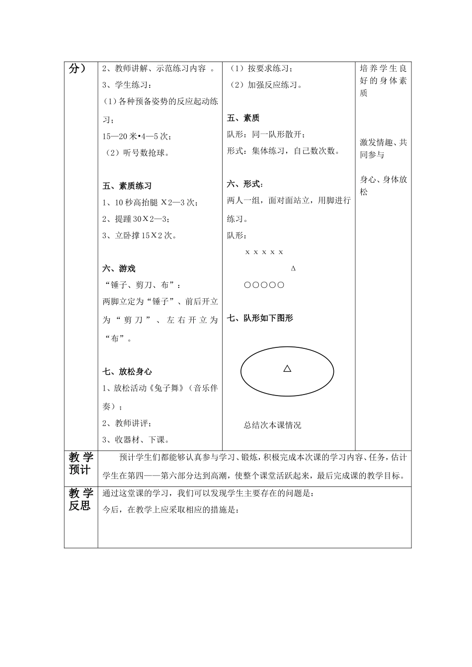 七年级体育快速跑教案_第2页