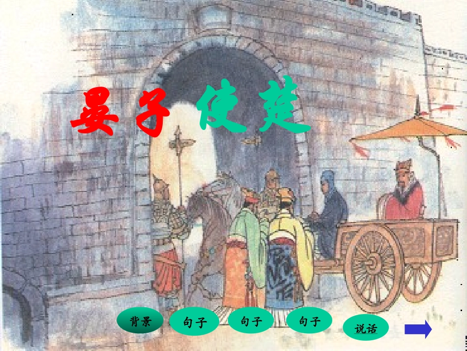 《晏子使楚》_第1页