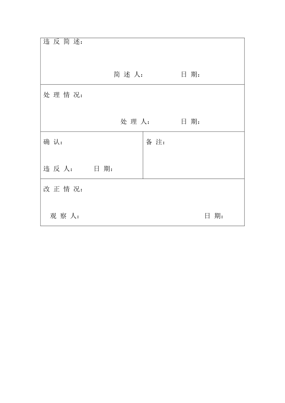 兴宾区民族小学违反学校教师师德师风制度登记册_第2页