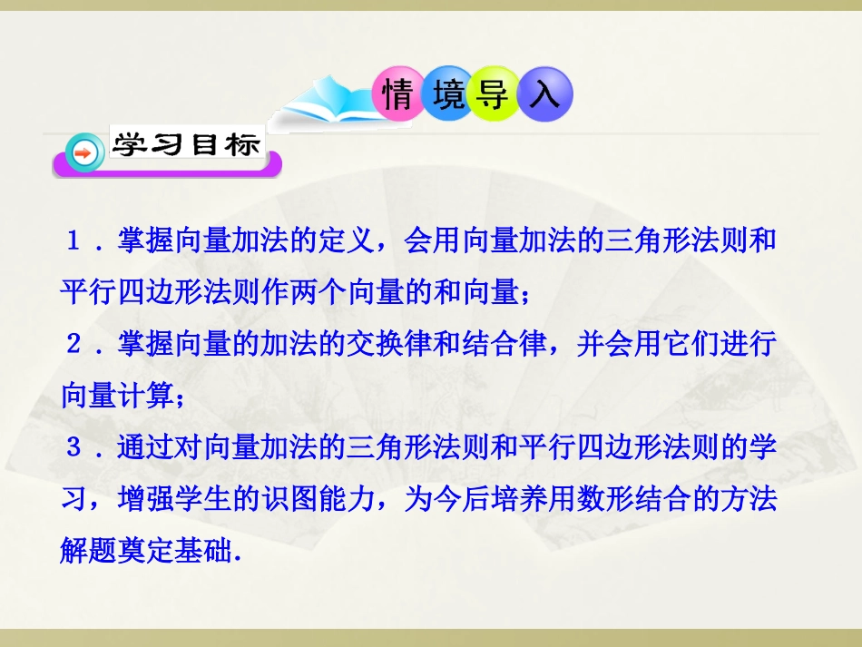 向量加法运算及其几何意义_第2页