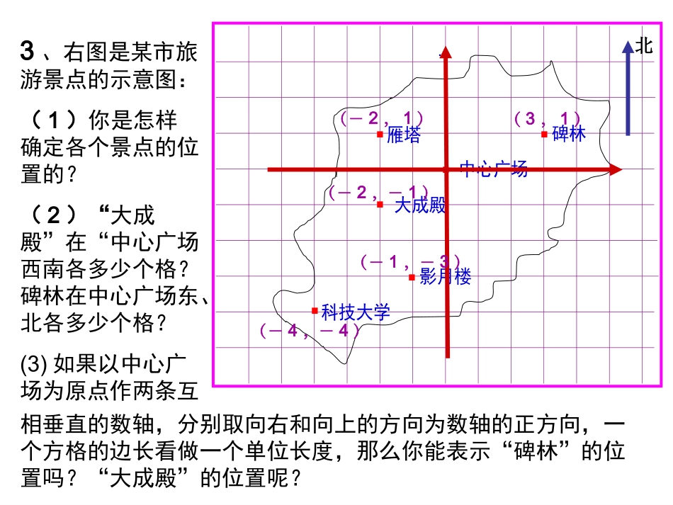 平面直角坐标系(1)_第3页