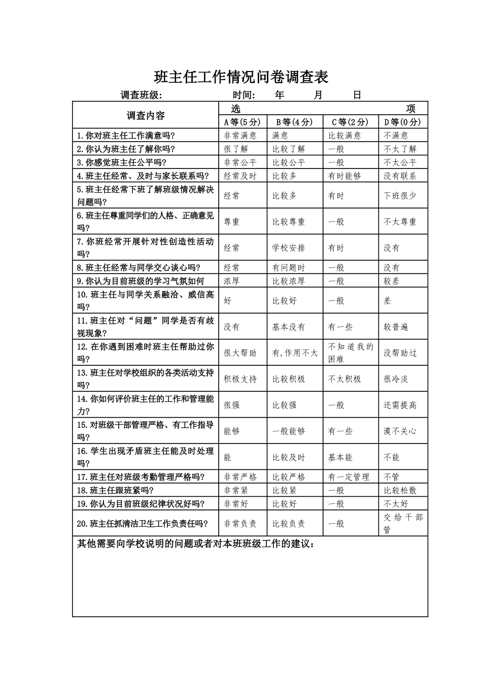班主任工作情况问卷调查表_第1页