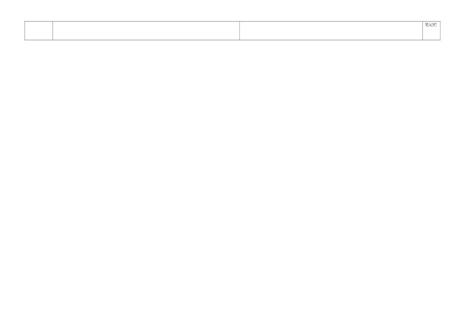 八下第5课《三大改造》_第2页