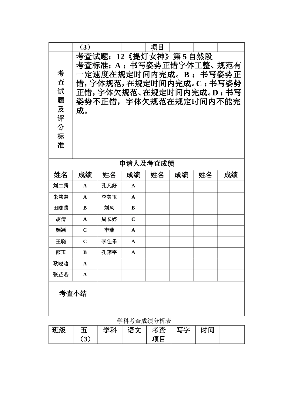 语文_学科考查成绩分析表_第3页