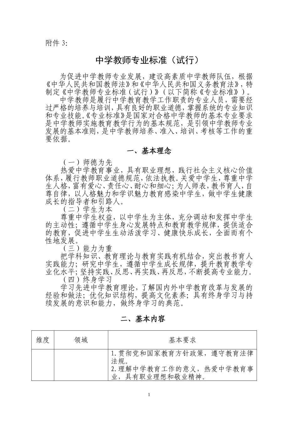 中学教师专业标准（试行_第1页