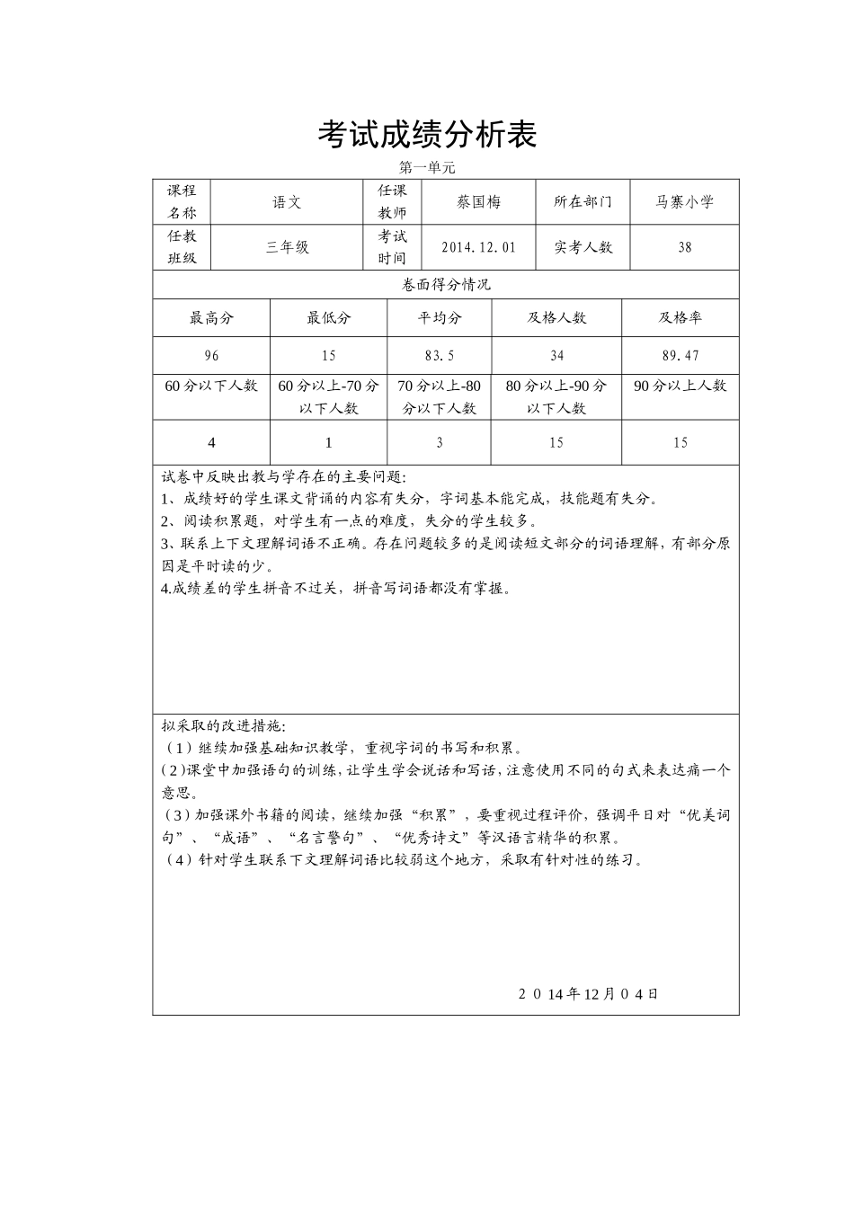 考试成绩分析表格_第1页
