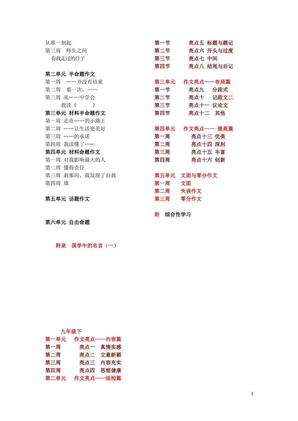 作文训练目录_第3页