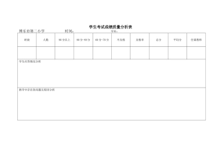学生考试成绩质量分析表