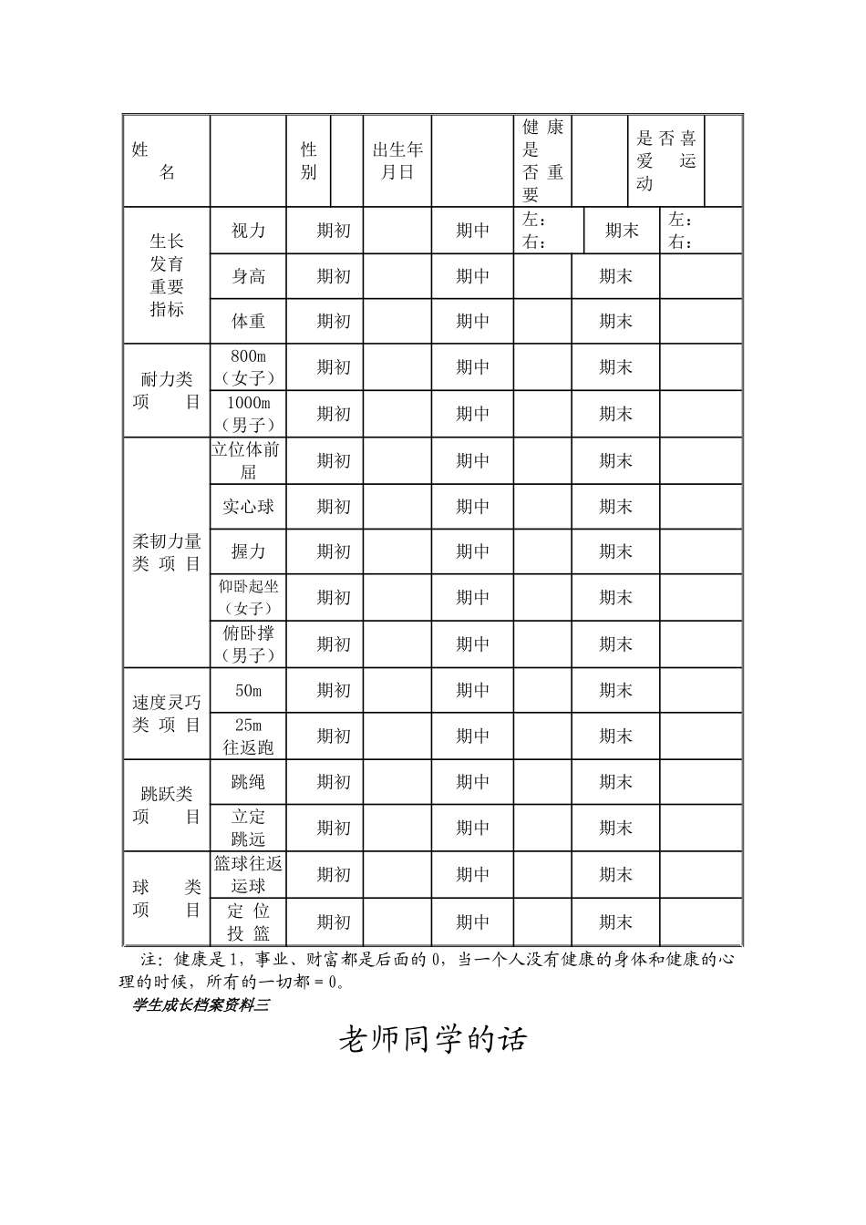 学生成长档案资料一_第2页