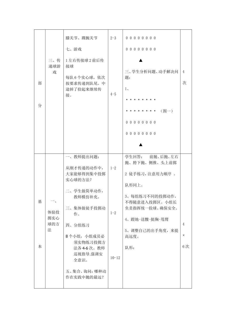 双手头上掷实心球教案_第2页