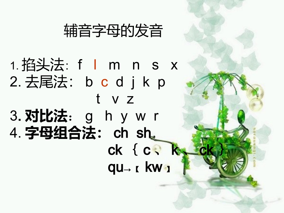 小学英语音标课件_第2页