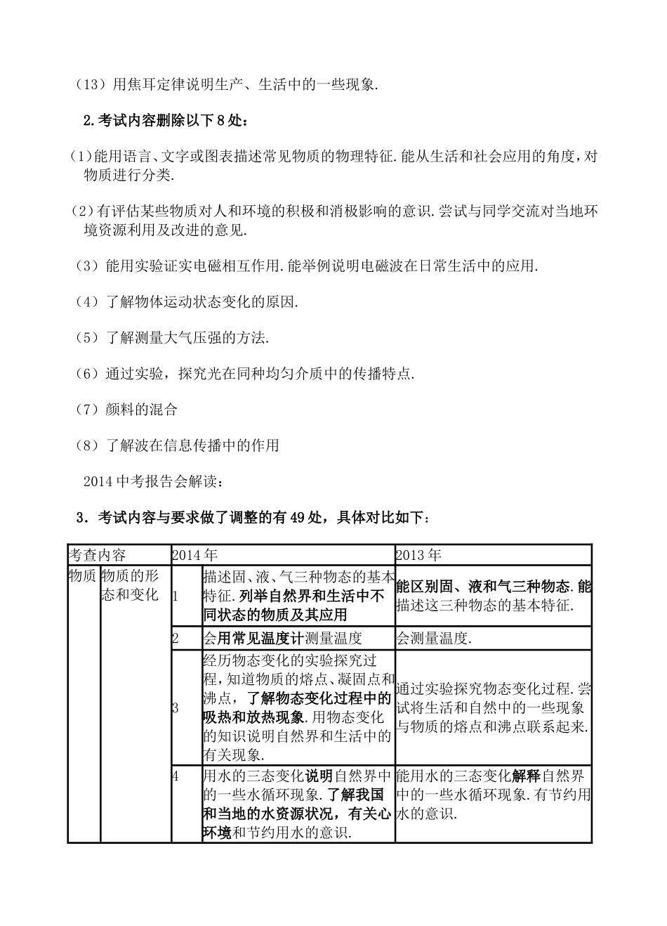 2014中考说明解读_第2页