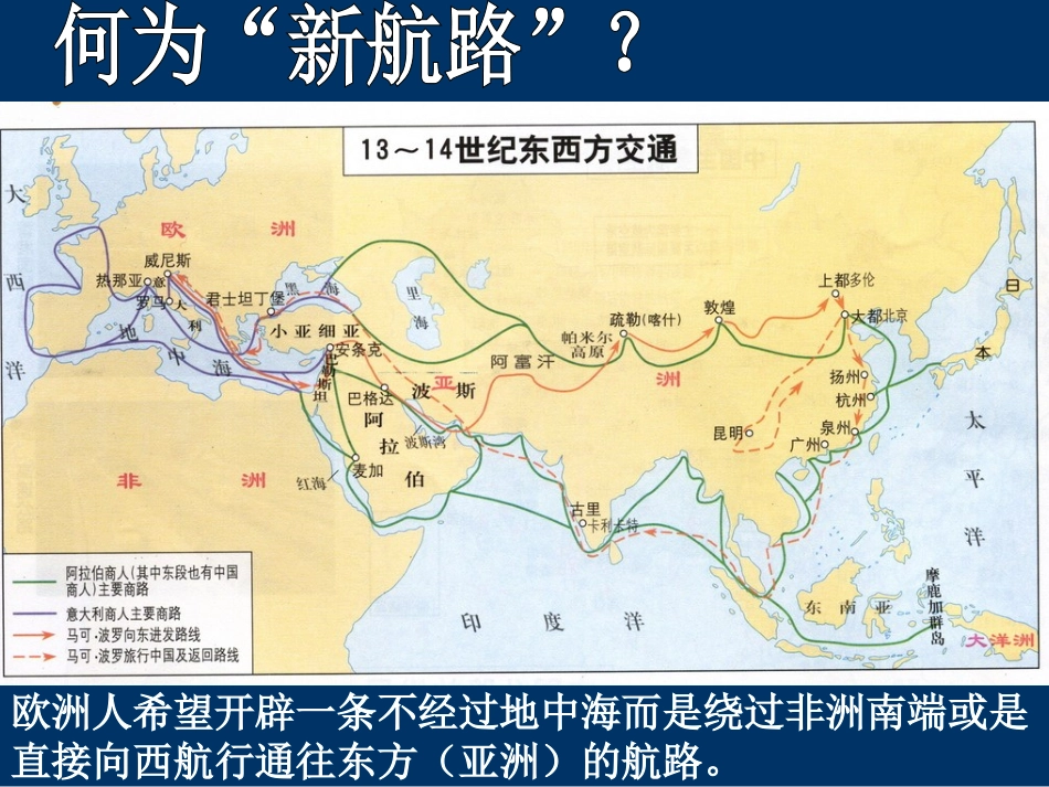 开辟新航路课件新人教必修_第2页