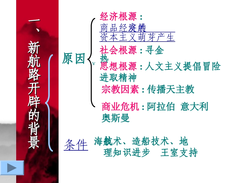 开辟新航路课件新人教必修_第3页