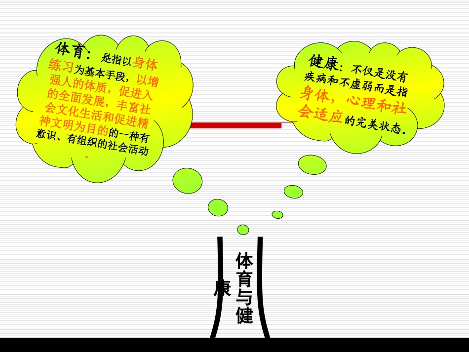 初中体育与健康说课标说教材知识树_第3页