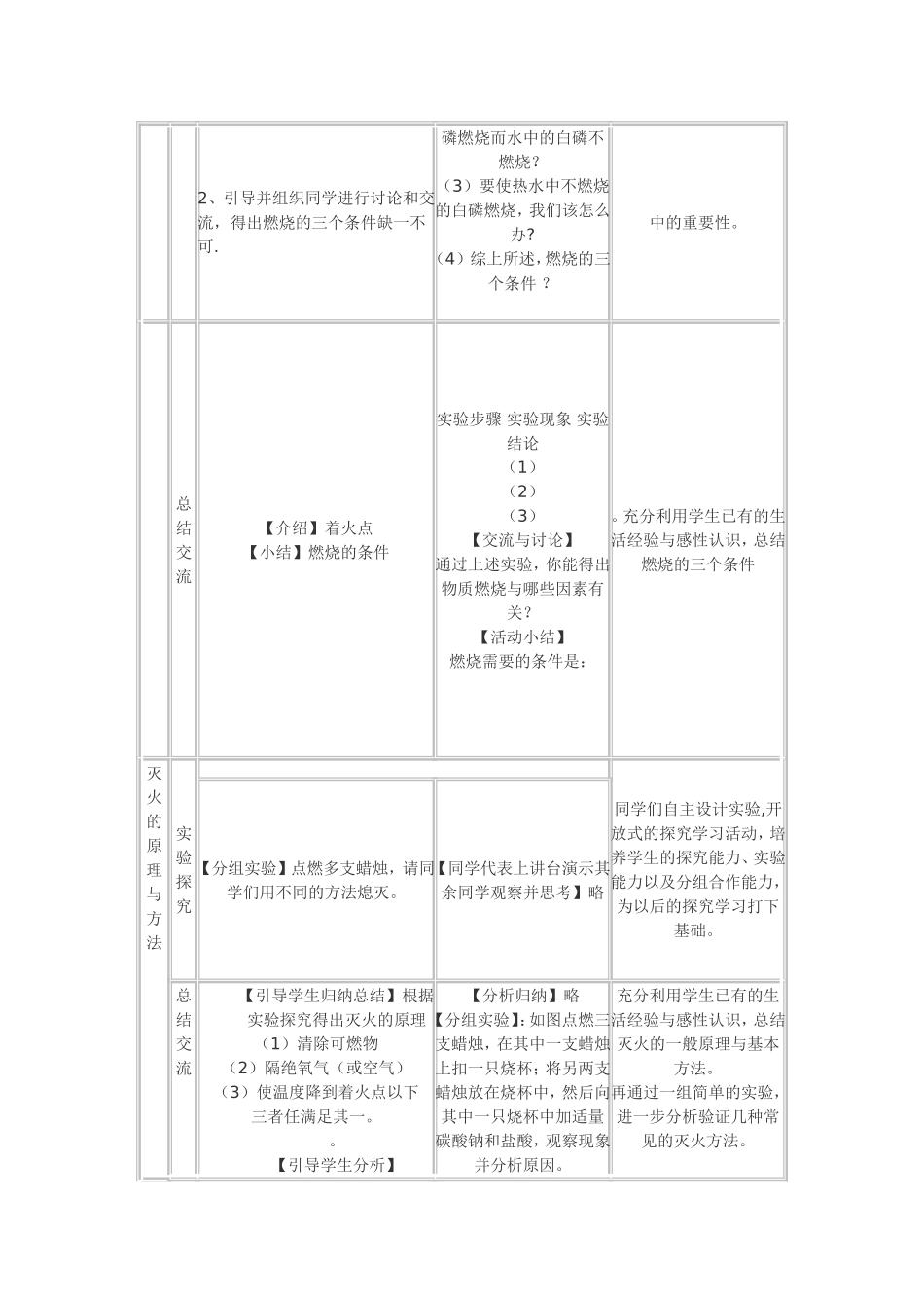 燃烧与灭火教案_第3页