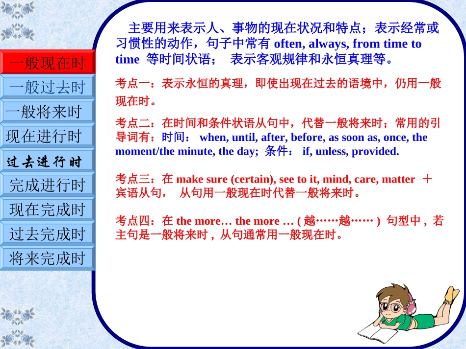 时态与语态考点精讲_第3页