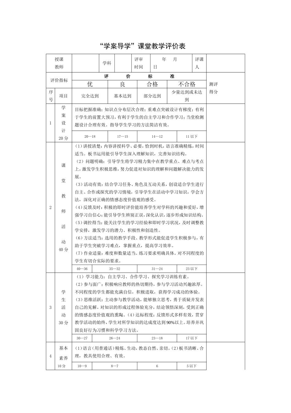 “学案导学”课堂教学评价表_第1页