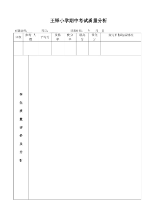 考试质量分析表(老师填写)