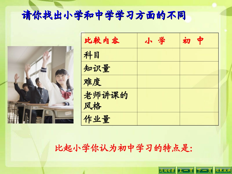 七年级政治课件学习新天地_第3页