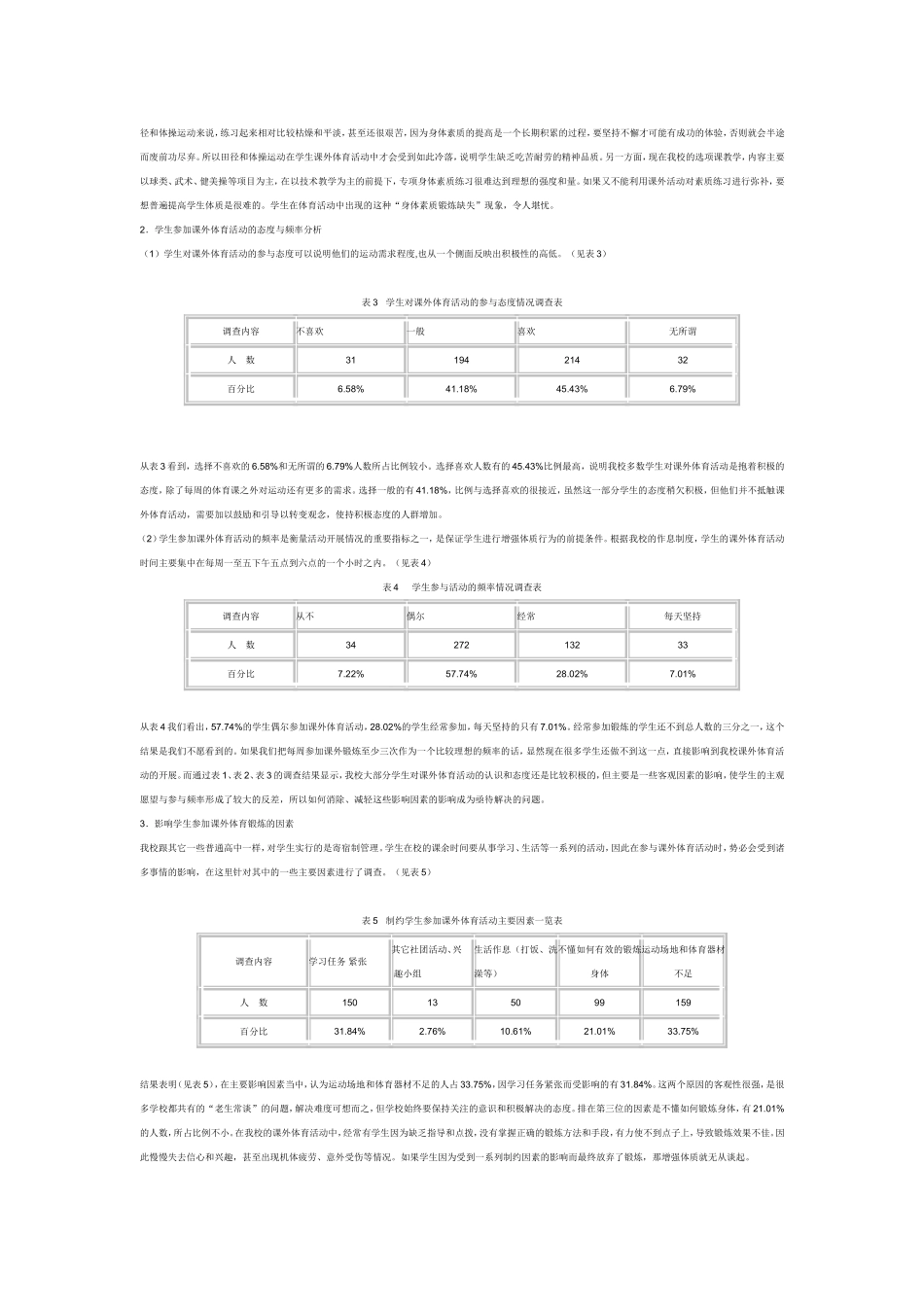 高中学生参加课外体育活动_第2页