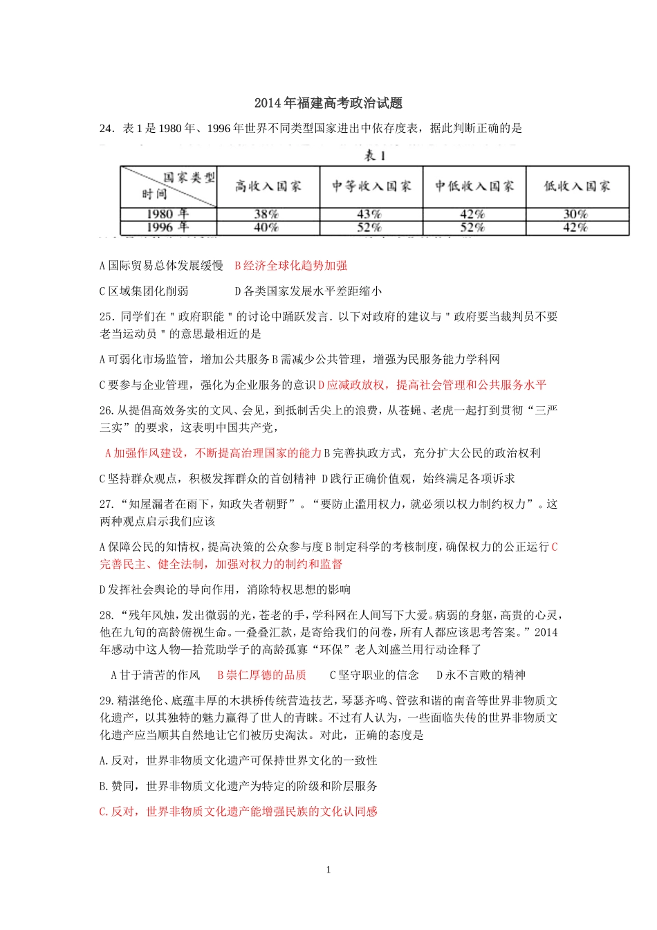 福建文综政治_第1页