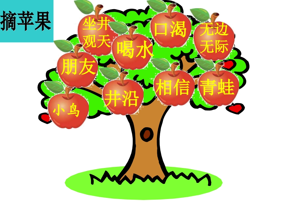 《坐井观天》PPT_第2页