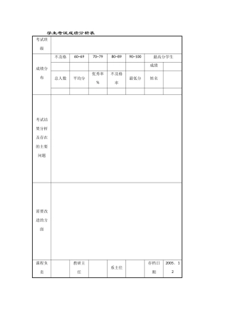 学生考试成绩分析表 (2)