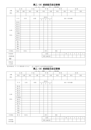 班班级日志记载表
