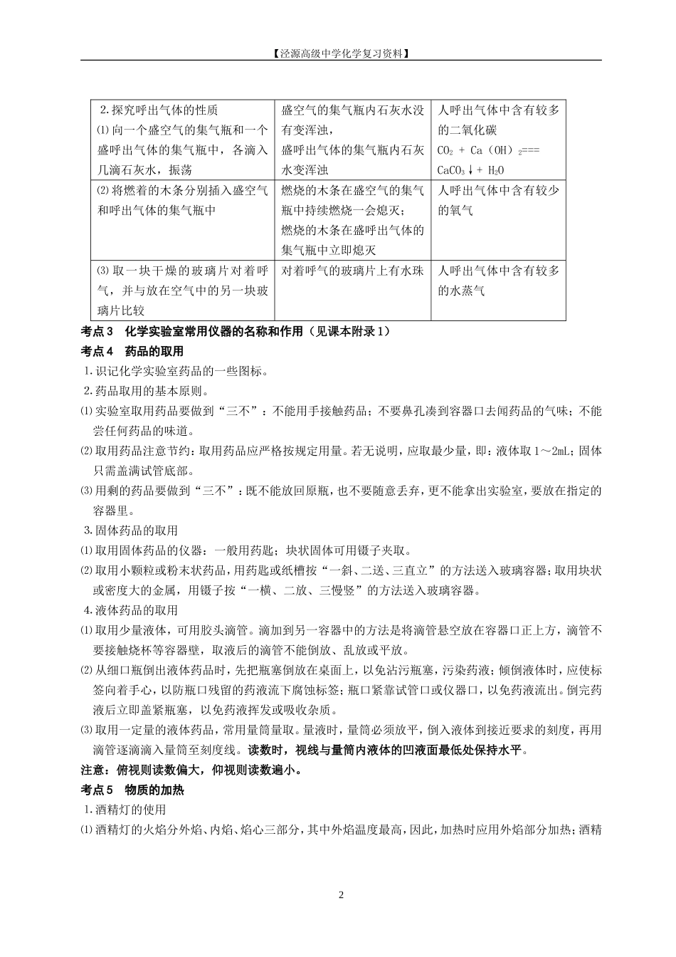 2013中考化学总复习—考点梳理【菁英辅导·冲刺中考】_第2页
