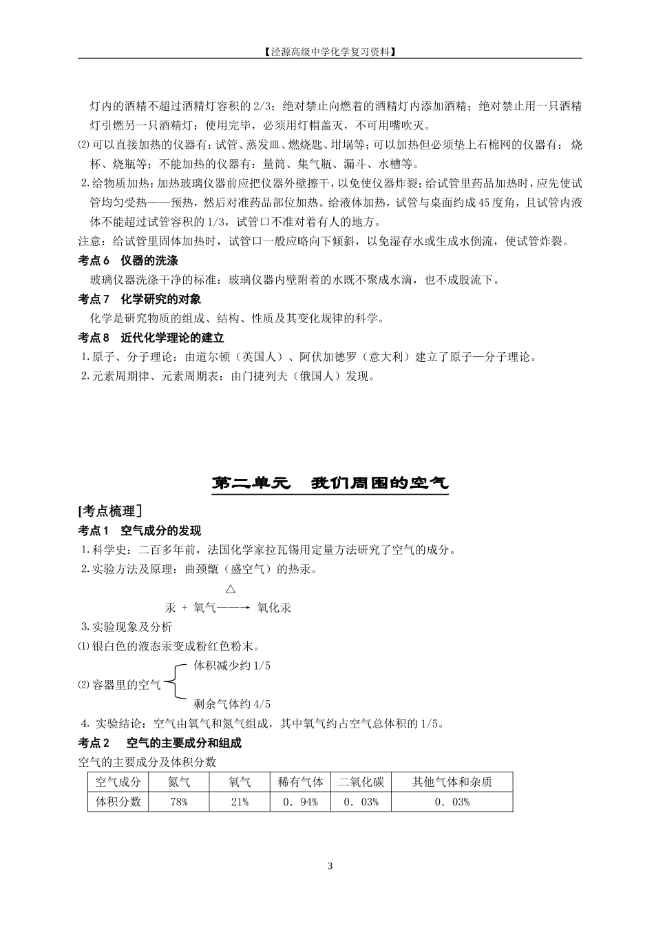 2013中考化学总复习—考点梳理【菁英辅导·冲刺中考】_第3页