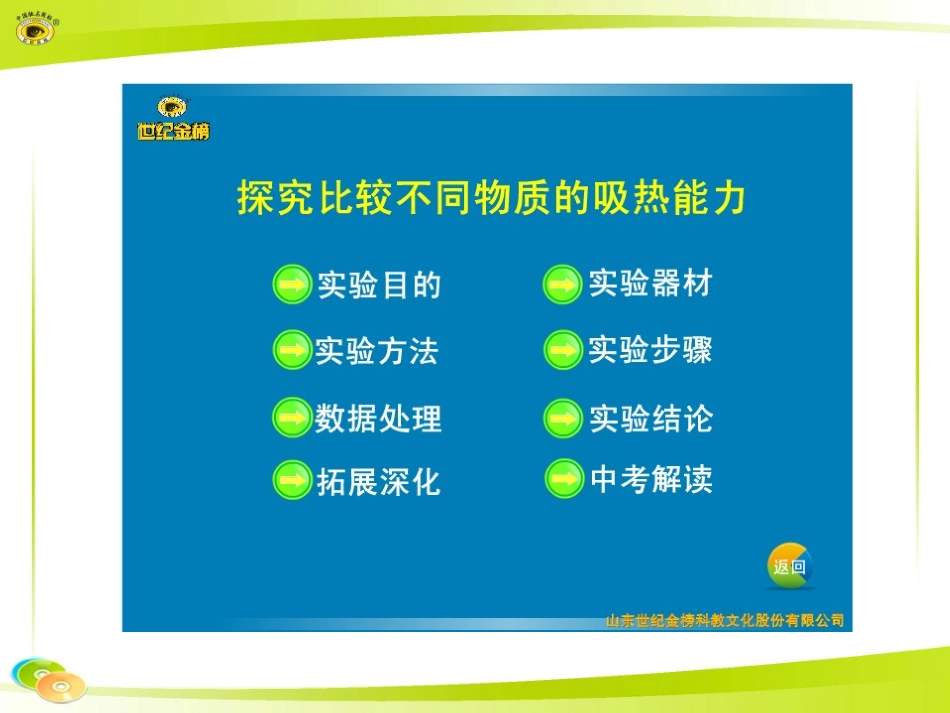 实验6探究比较不同物质的吸热能力_第2页