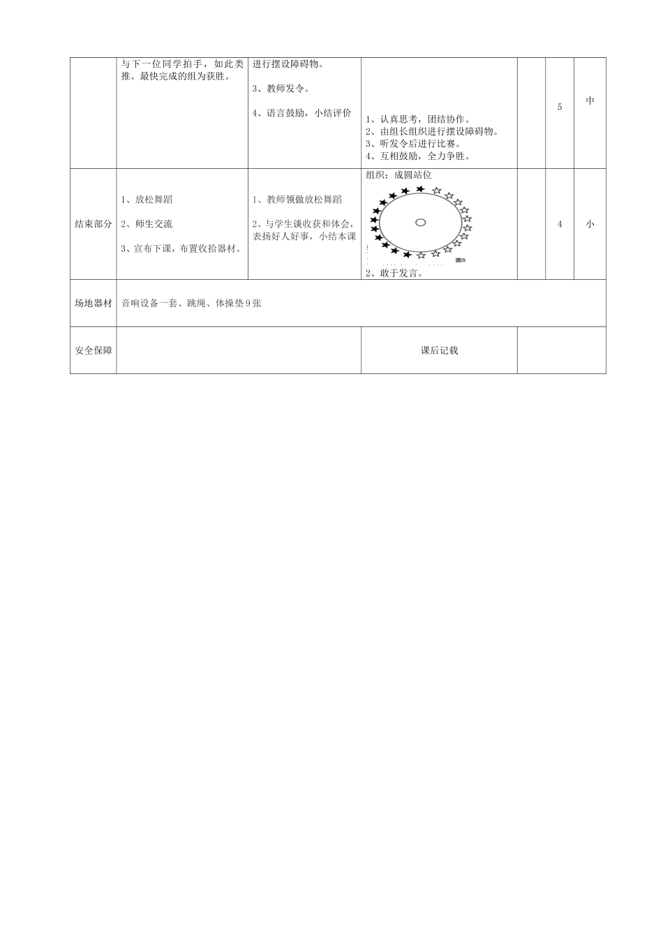 体育导学案（跨越式跳高3）陈真_第2页